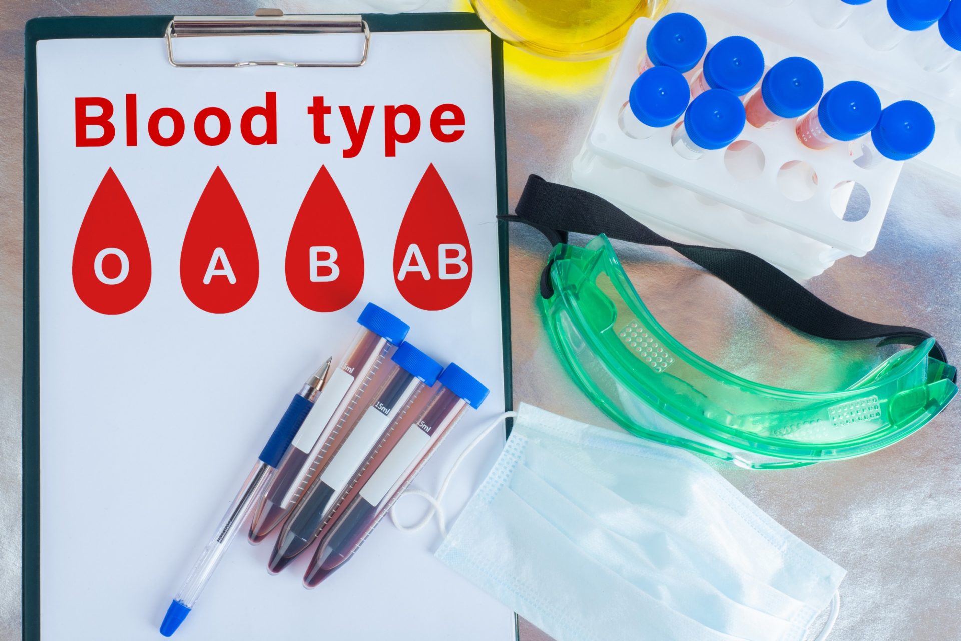 Codominance Worksheet Blood Types